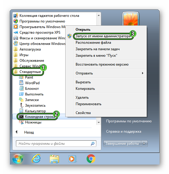Запуск Командной строки от имени админа в Windows 7